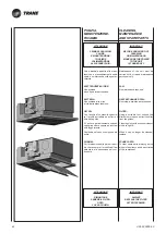 Preview for 82 page of Ingersoll-Rand Trane CFAE16 Technical Manual