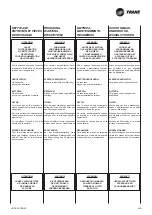 Preview for 83 page of Ingersoll-Rand Trane CFAE16 Technical Manual