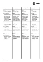 Preview for 85 page of Ingersoll-Rand Trane CFAE16 Technical Manual