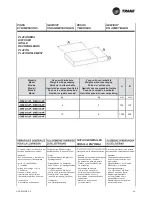 Preview for 7 page of Ingersoll-Rand Trane CWE Technical Manual