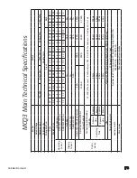 Предварительный просмотр 15 страницы Ingersoll-Rand Trane TR15REG-DB Installer'S Manual