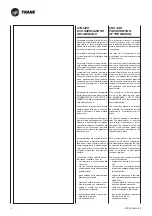 Preview for 16 page of Ingersoll-Rand Trane UniTrane DFE 1 Technical Manual