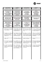 Preview for 37 page of Ingersoll-Rand Trane UniTrane DFE 1 Technical Manual