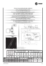 Preview for 43 page of Ingersoll-Rand Trane UniTrane DFE 1 Technical Manual