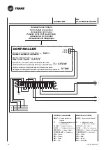 Preview for 48 page of Ingersoll-Rand Trane UniTrane DFE 1 Technical Manual