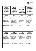 Preview for 55 page of Ingersoll-Rand Trane UniTrane DFE 1 Technical Manual