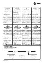 Preview for 59 page of Ingersoll-Rand Trane UniTrane DFE 1 Technical Manual