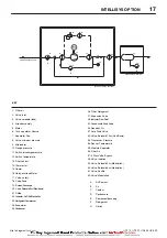 Preview for 19 page of Ingersoll-Rand UP6 15HP Option Manual