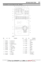 Preview for 23 page of Ingersoll-Rand UP6 15HP Option Manual