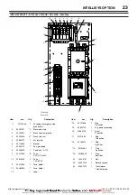 Preview for 25 page of Ingersoll-Rand UP6 15HP Option Manual