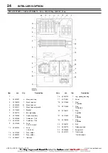 Preview for 26 page of Ingersoll-Rand UP6 15HP Option Manual