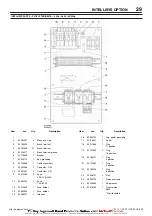 Preview for 31 page of Ingersoll-Rand UP6 15HP Option Manual