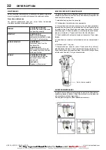 Preview for 34 page of Ingersoll-Rand UP6 15HP Option Manual