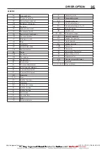 Preview for 37 page of Ingersoll-Rand UP6 15HP Option Manual