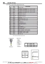 Preview for 48 page of Ingersoll-Rand UP6 15HP Option Manual