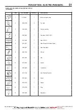 Preview for 53 page of Ingersoll-Rand UP6 15HP Option Manual