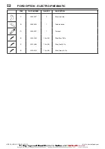 Preview for 54 page of Ingersoll-Rand UP6 15HP Option Manual