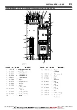 Preview for 81 page of Ingersoll-Rand UP6 15HP Option Manual