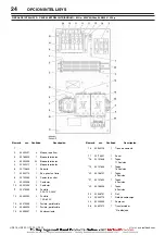 Preview for 82 page of Ingersoll-Rand UP6 15HP Option Manual