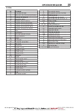 Preview for 93 page of Ingersoll-Rand UP6 15HP Option Manual