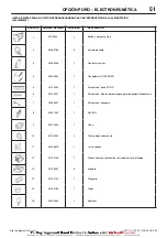 Preview for 109 page of Ingersoll-Rand UP6 15HP Option Manual