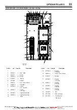 Preview for 137 page of Ingersoll-Rand UP6 15HP Option Manual