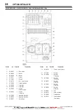 Preview for 138 page of Ingersoll-Rand UP6 15HP Option Manual