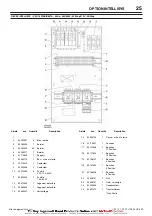 Preview for 139 page of Ingersoll-Rand UP6 15HP Option Manual