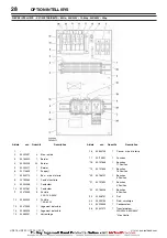 Preview for 142 page of Ingersoll-Rand UP6 15HP Option Manual