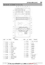 Preview for 143 page of Ingersoll-Rand UP6 15HP Option Manual