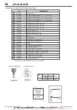 Preview for 160 page of Ingersoll-Rand UP6 15HP Option Manual