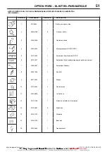 Preview for 165 page of Ingersoll-Rand UP6 15HP Option Manual