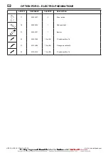 Preview for 166 page of Ingersoll-Rand UP6 15HP Option Manual