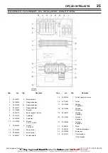 Preview for 195 page of Ingersoll-Rand UP6 15HP Option Manual