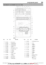 Preview for 199 page of Ingersoll-Rand UP6 15HP Option Manual