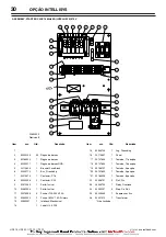 Preview for 200 page of Ingersoll-Rand UP6 15HP Option Manual