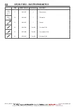 Preview for 222 page of Ingersoll-Rand UP6 15HP Option Manual