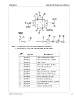 Предварительный просмотр 27 страницы Ingersoll-Rand VHP40RMD Operation & Maintenance Manual