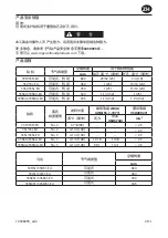 Preview for 49 page of Ingersoll-Rand VON DUPRIN 33 Series Product Information