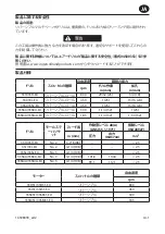 Preview for 51 page of Ingersoll-Rand VON DUPRIN 33 Series Product Information