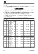 Preview for 72 page of Ingersoll-Rand w040 series Product Information