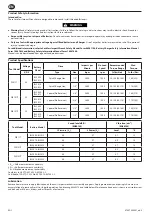 Предварительный просмотр 2 страницы Ingersoll-Rand W5001 Series Product Information