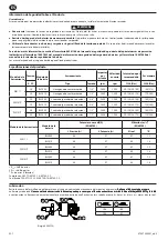 Предварительный просмотр 4 страницы Ingersoll-Rand W5001 Series Product Information