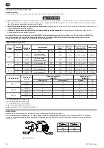 Предварительный просмотр 6 страницы Ingersoll-Rand W5001 Series Product Information