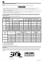 Предварительный просмотр 8 страницы Ingersoll-Rand W5001 Series Product Information