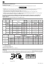 Предварительный просмотр 10 страницы Ingersoll-Rand W5001 Series Product Information