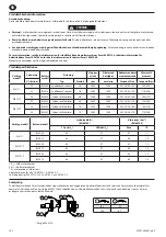 Предварительный просмотр 16 страницы Ingersoll-Rand W5001 Series Product Information