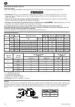 Предварительный просмотр 24 страницы Ingersoll-Rand W5001 Series Product Information