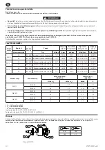 Предварительный просмотр 26 страницы Ingersoll-Rand W5001 Series Product Information