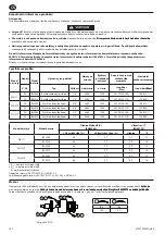 Предварительный просмотр 30 страницы Ingersoll-Rand W5001 Series Product Information